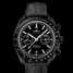 นาฬิกา Omega speedmaster dark side of the moon Dark side of the moon - dark-side-of-the-moon-7.jpg - hsgandalf